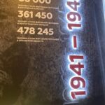 Советник по воспитанию принимает участие в работе Международного научно-практического форума Советник по воспитанию принимает участие в работе Международного научно-практического форума