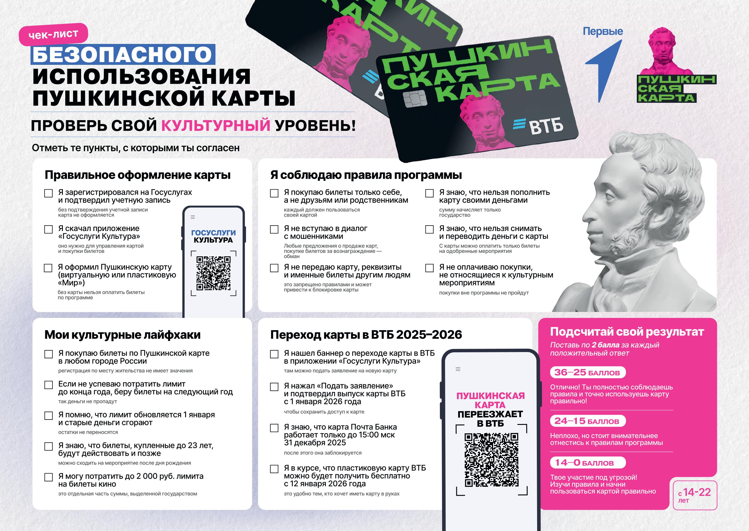 ЧЕК-ЛИСТ Безопасного использования Пушкинской карты