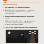 Как себя вести при атаке бпла Черновик