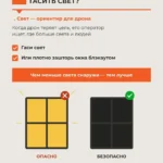 Как себя вести при атаке бпла Черновик