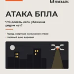 Как себя вести при атаке бпла Черновик
